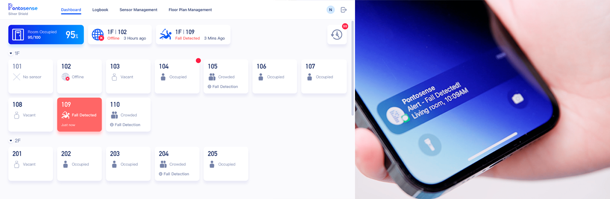 Silver Shield dashboard