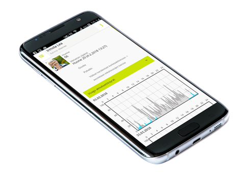 Vivago-Mobile-aktiviteettitiedot