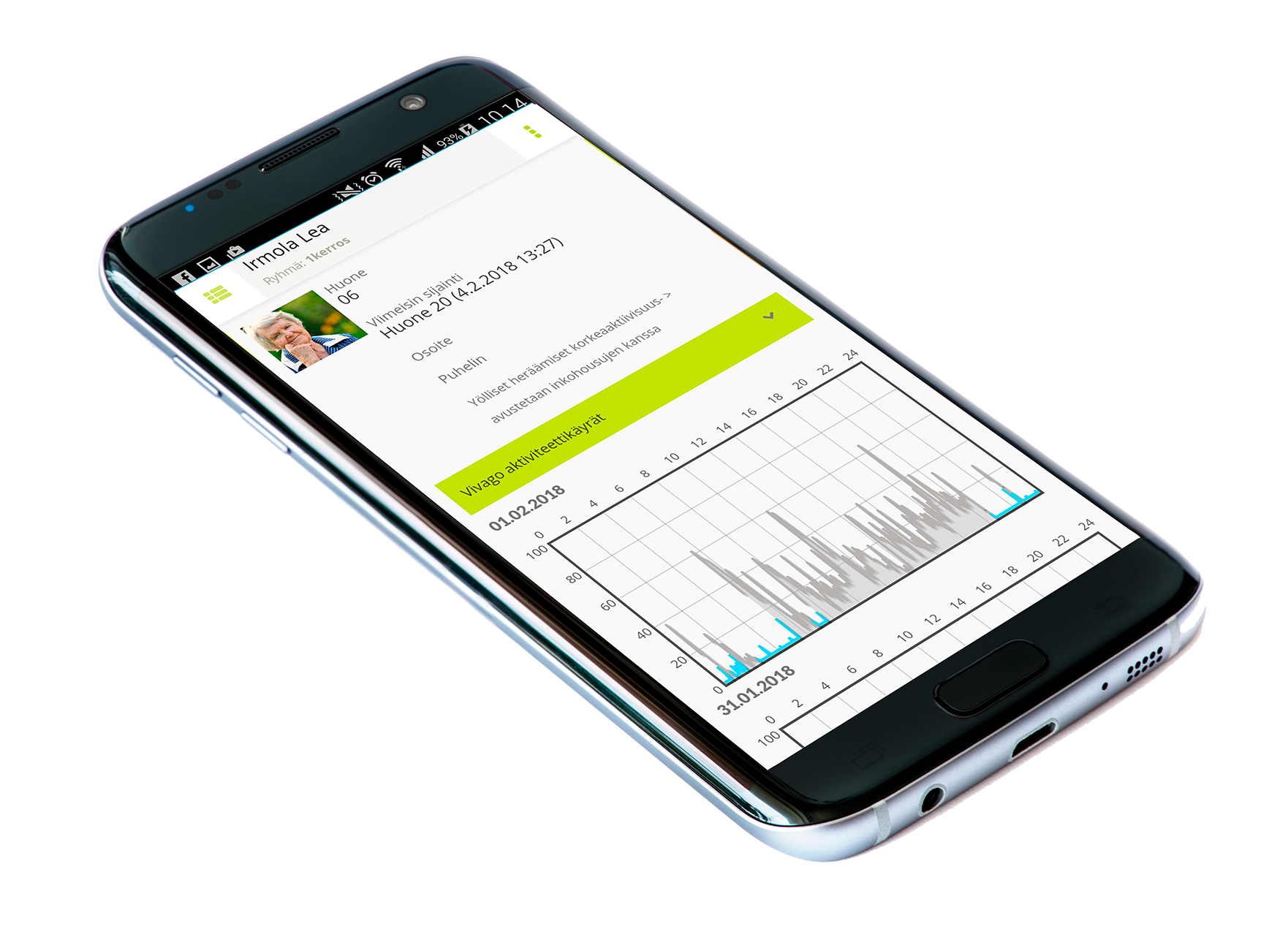 Vivago Mobile application with customer realtime data