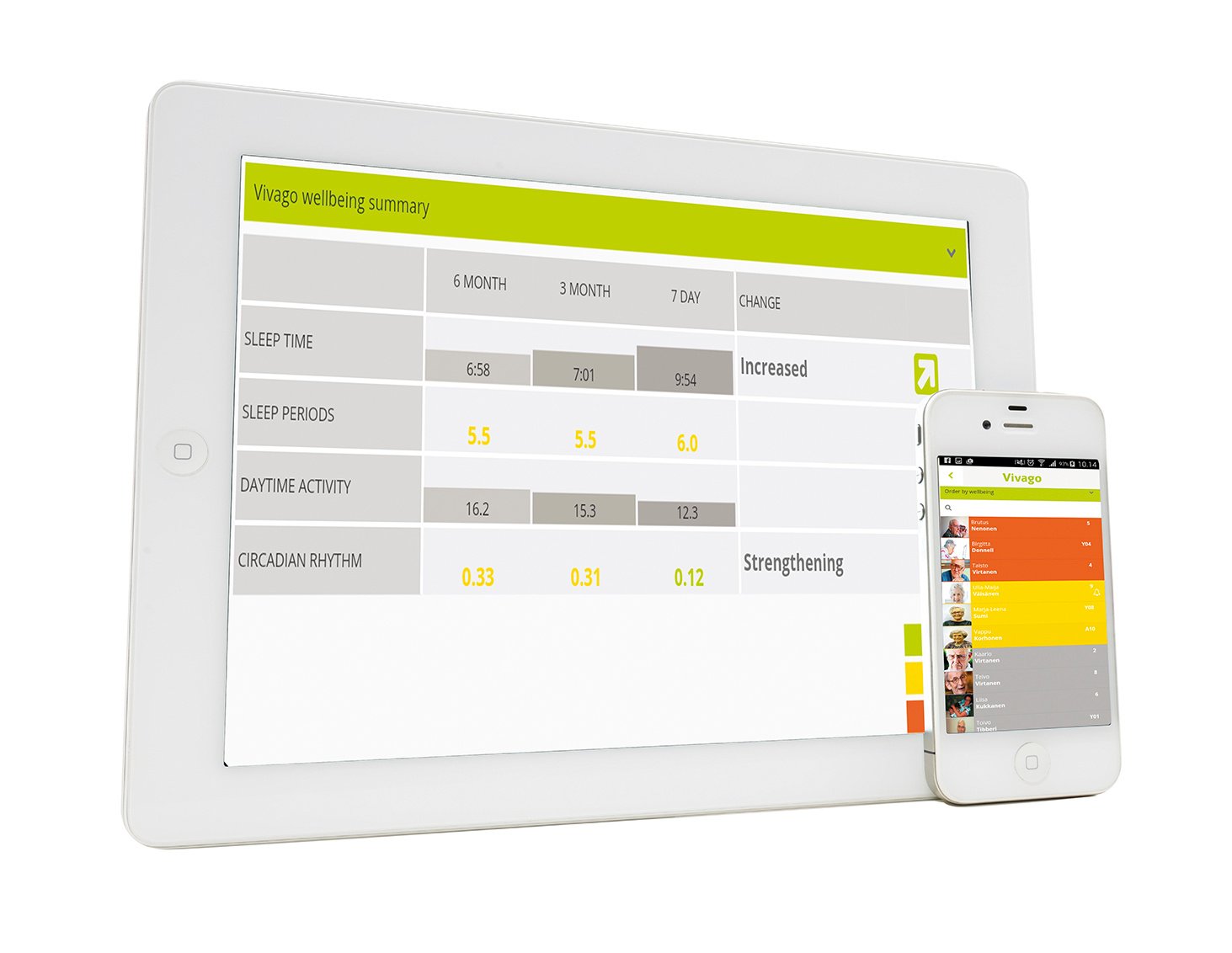 Vivago_MOBILE_screens